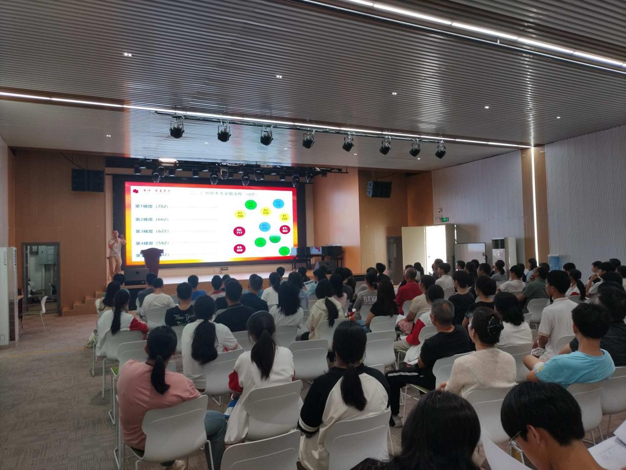 2025082909574530 黄师中高考学校 2025061302112331 黄师中高考学校