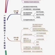 2024121708353393 黄师中高考学校 把图片变为内容